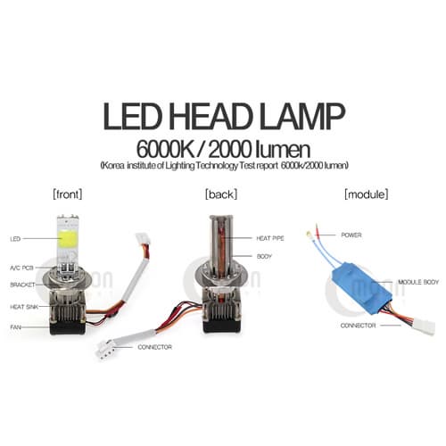 MOONLIGHT LED HEAD LAMP